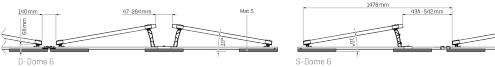 Overview of dimensions and distances D-Dome 6 and S-Dome 6 at K2 Systems