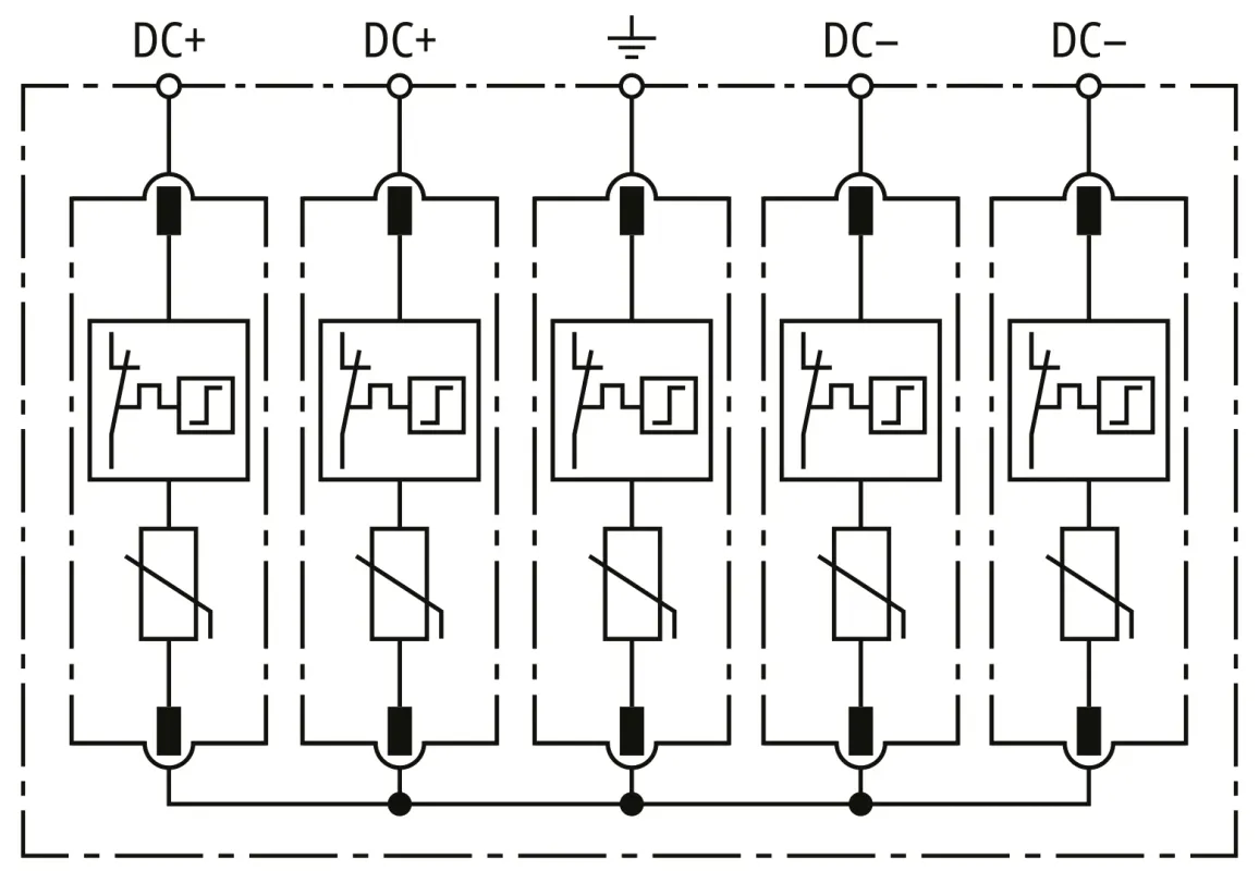 DEHNcube 2 YPV 1100 2M 1S MC4