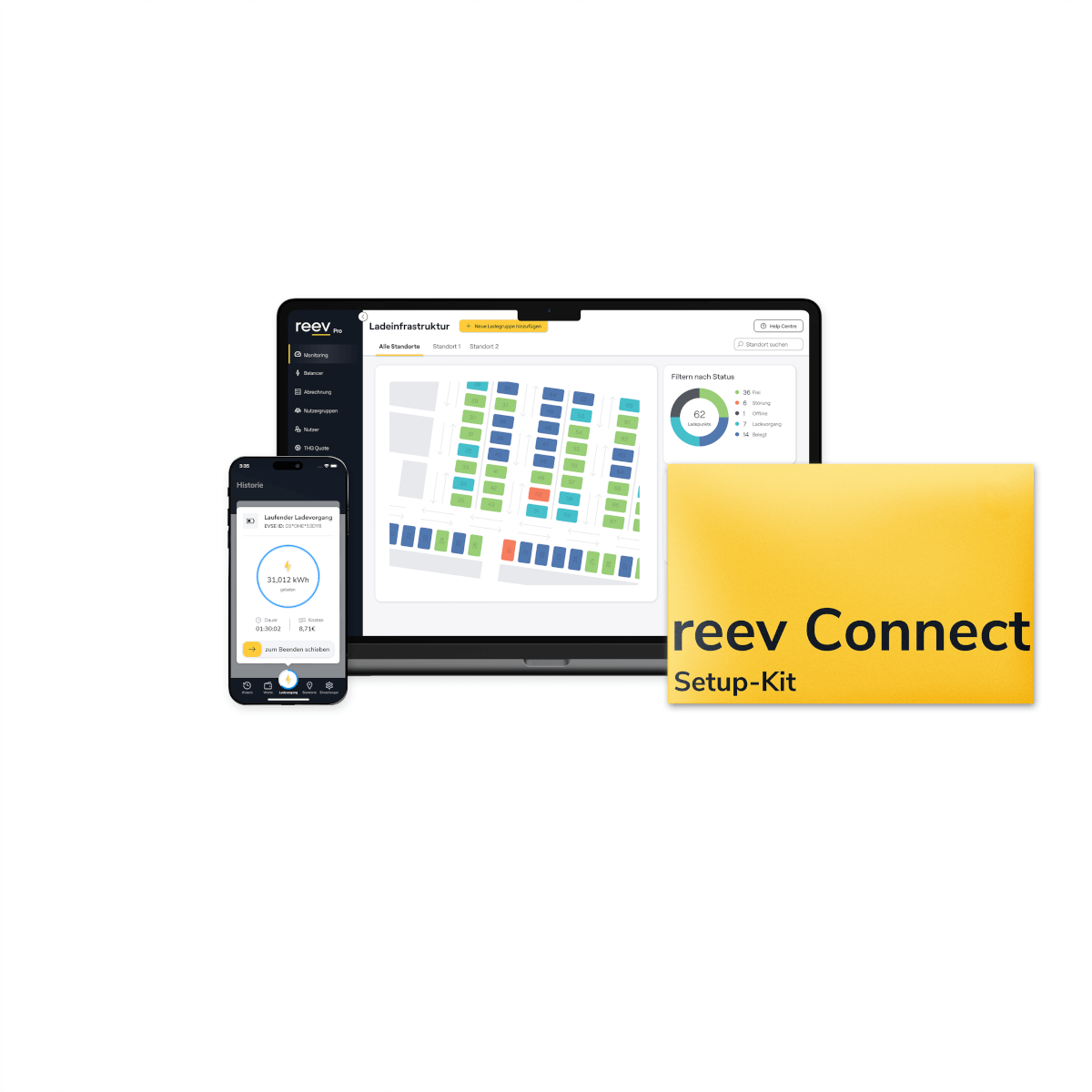 N510m Reev reev Connect setup kit with SIM card | 10138