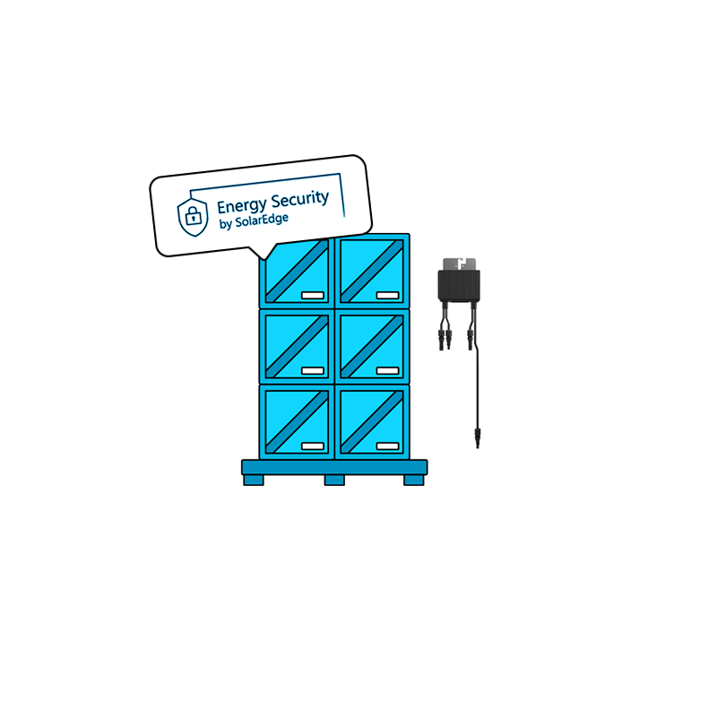 840 Stück SolarEdge Optimierer S500B-1GM4MRM bis zu 650W